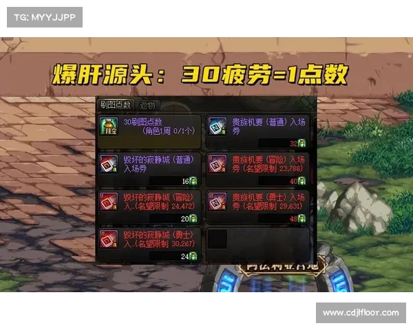 深入剖析DNF疲劳值系统玩家必知的关键因素与应对策略 深入剖析DNF疲劳值系统玩家必知的关键因素与应对策略