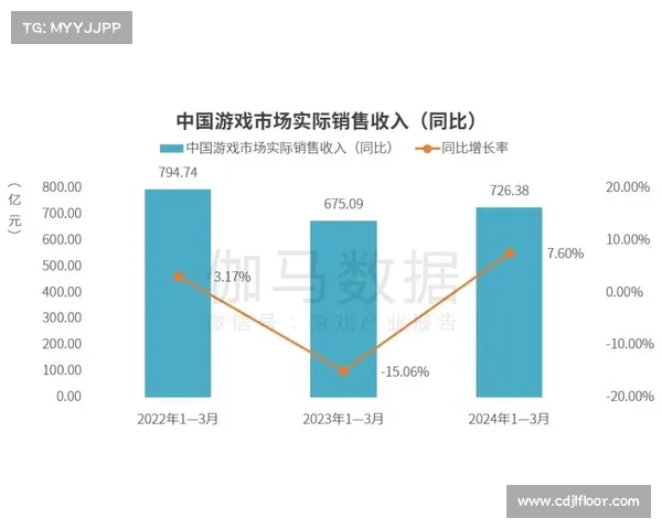 基于OBGG选手数据分析提升游戏策略的实践与应用探讨 基于OBGG选手数据分析提升游戏策略的实践与应用探讨