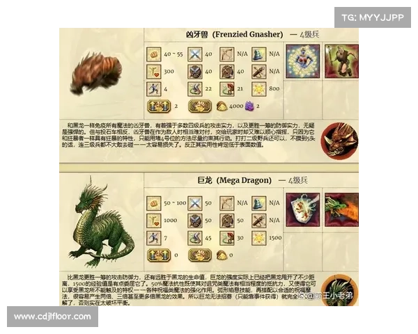 如何在英雄无敌游戏中击败黑暗力量并掌控胜利的关键策略 如何在英雄无敌游戏中击败黑暗力量并掌控胜利的关键策略