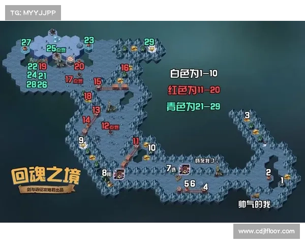 火焰之地冒险全攻略必备注意事项与实用技巧详解 火焰之地冒险全攻略必备注意事项与实用技巧详解