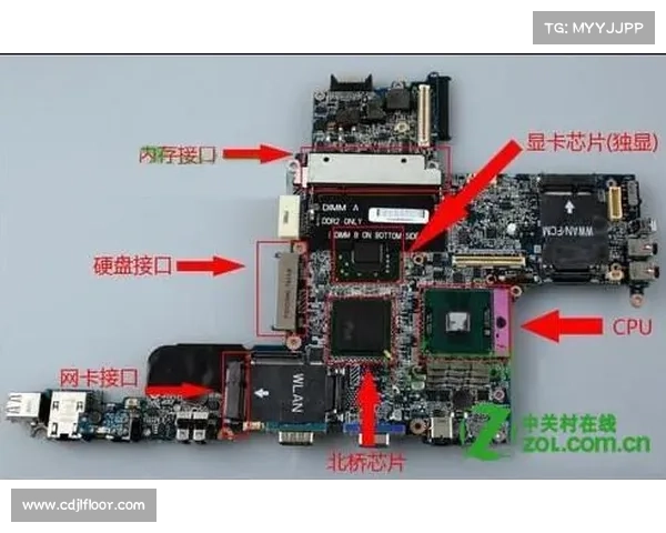 提升笔记本显卡散热效果的实用技巧与降温方法总结
