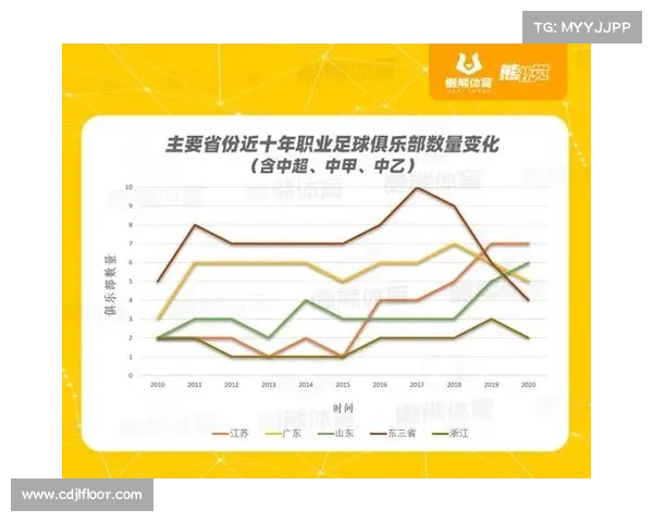 中国足球崛起之路：推动提升的十大实用策略与发展路径