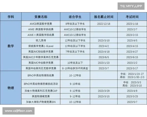 2023年澳洲杯具体举办时间及赛事安排详解
